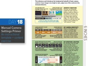 Day 18: A DSLR Manual Settings Primer