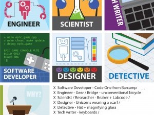 Designing Career Stickers for Future Tech Women