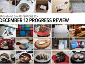 2014 Resolutions Review 10: Final Review