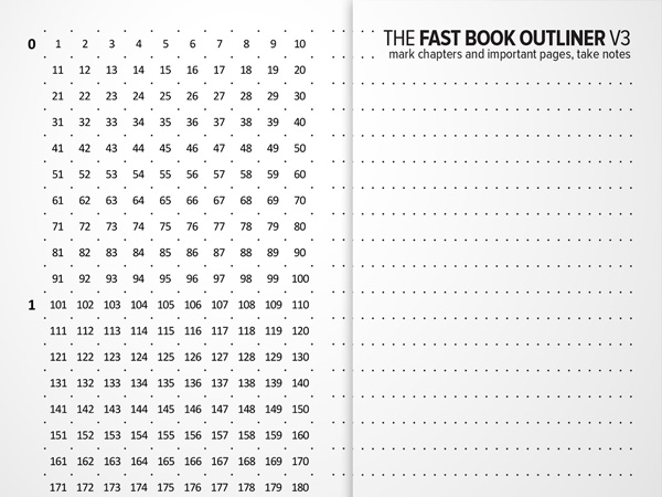 The Fast Book Outliner